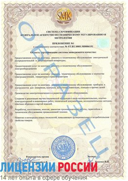 Образец сертификата соответствия (приложение) Инта Сертификат ISO 50001